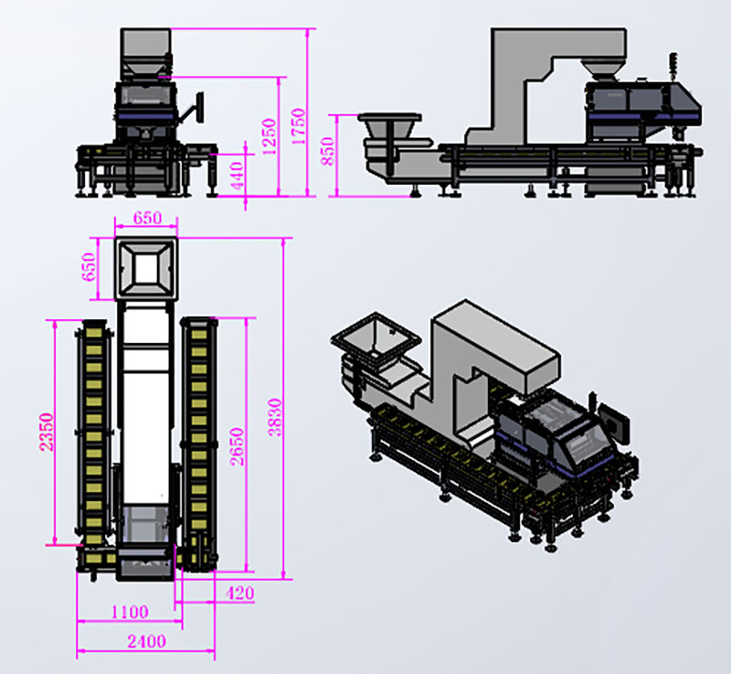 candy counting machine