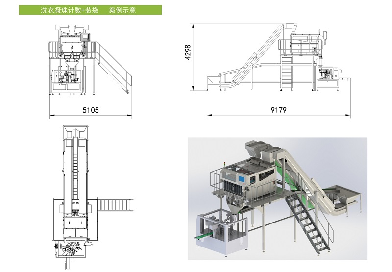 automatic counting and packaging machine
